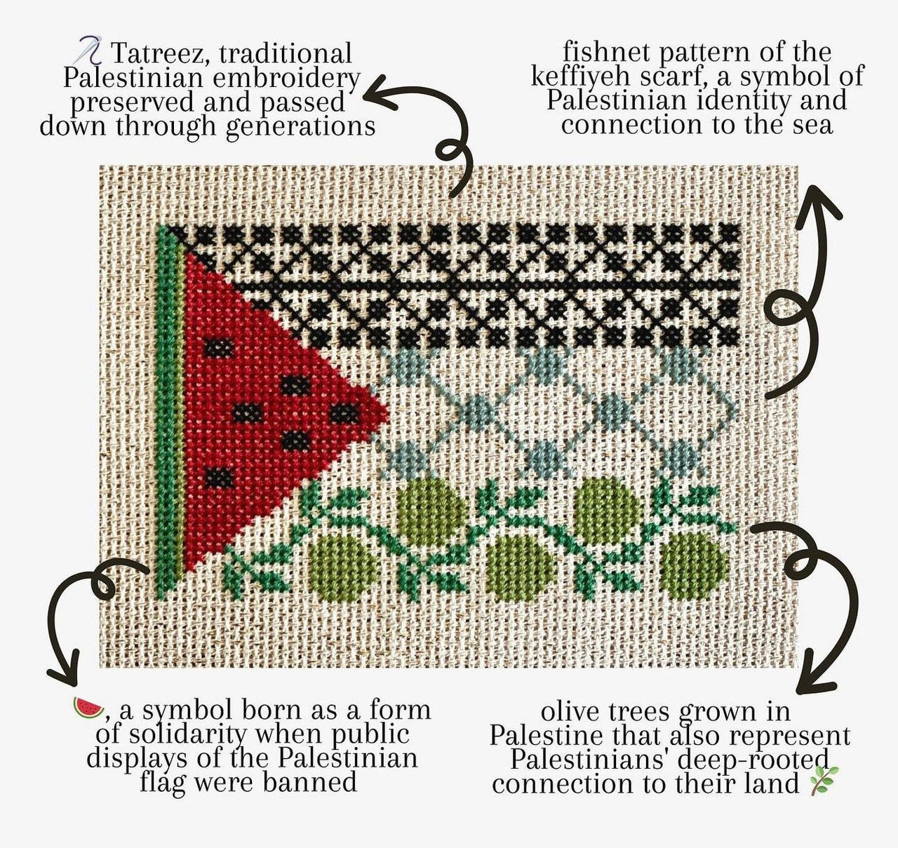 Palestine Knit Sweater Batulthecollection palestine-knit-sweater-batulthecollection
